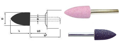 form_f-mounted-points-cizim